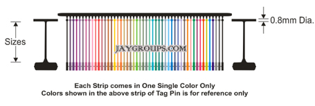 tag pin information( fine )